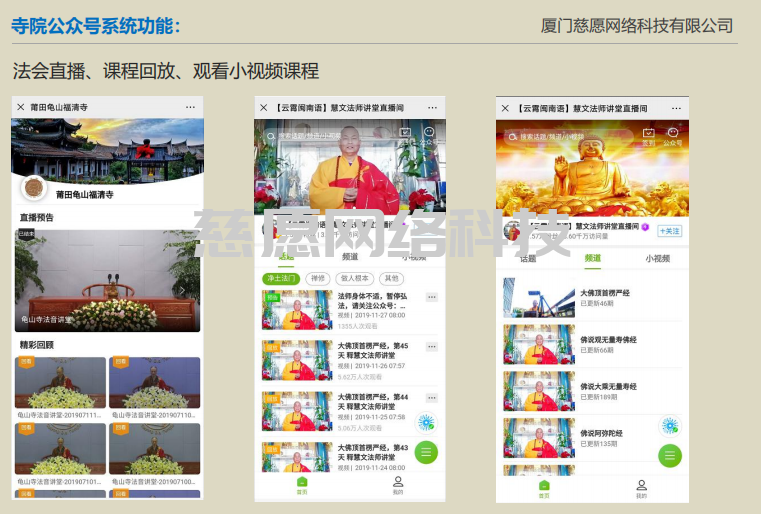 所謂的亞文化信眾生態圈未來如何形成或演化，慈愿智慧寺院系統在此說個一二種可能